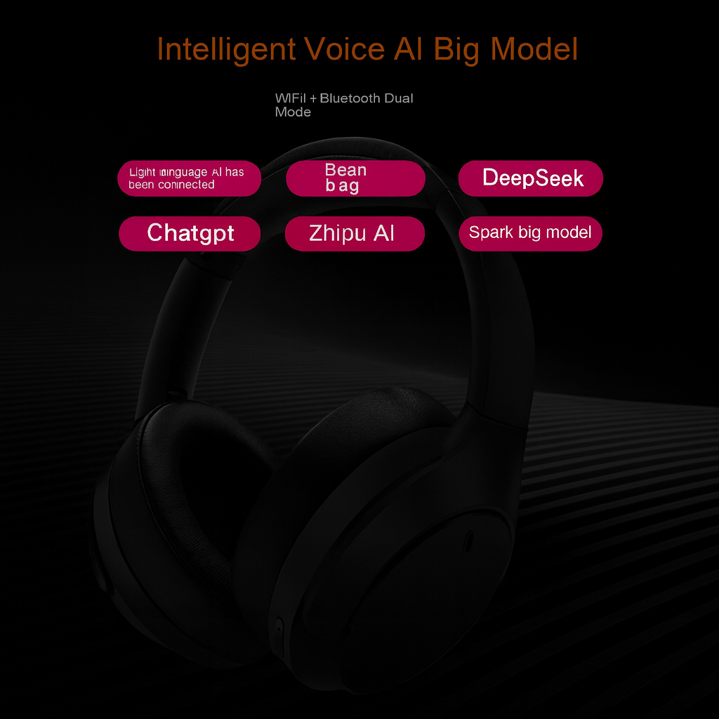 WGH-06 ANC Wireless Headphones | Bluetooth 5.3, 45H Playtime, Hi-Fi Sound, Type-C Fast Charging, Foldable TWS Earphones