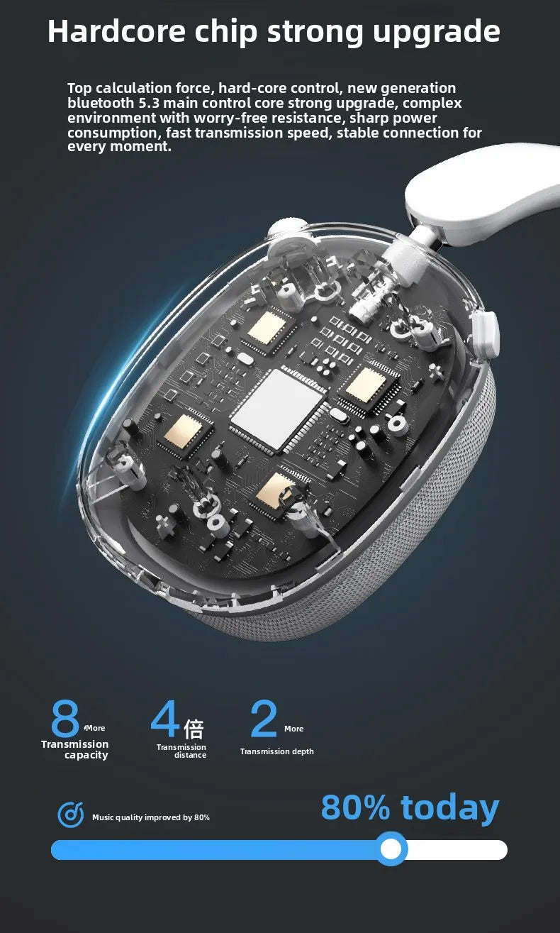 Factory Direct New for Bluetooth Sports Headset JL Good Sound Quality Long Battery Life On-Ear Over-Ear Headphones Popular