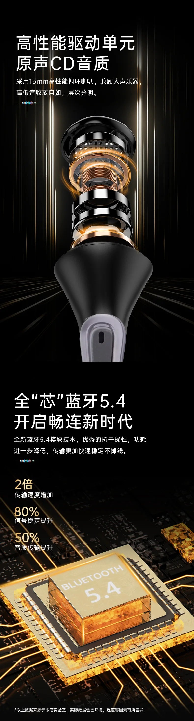 Smart Touch In-Ear Headphones with Digital Battery Indicator Sunglasses Earphone Mobile Phone Handsfree