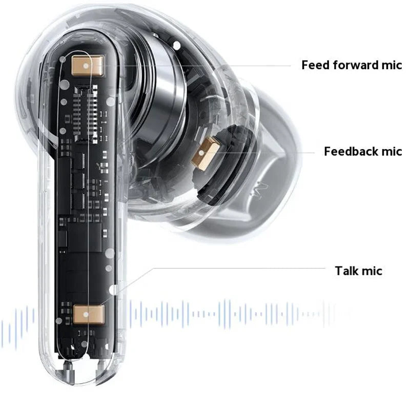 High Quality Noise Cancelling Sports air Buds Headset Audifonos Bluetoothes Earphones ANC TWS Wireless Earbuds In-ear Headphones