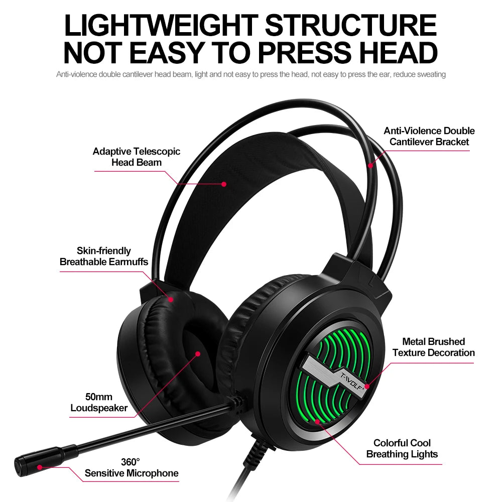 T-WOLF H130 RGB Backlit Gaming Headset Headphones 3D Surround Sound Usb Wired Noise Cancelling Gaming Headset Earbuds Headphones