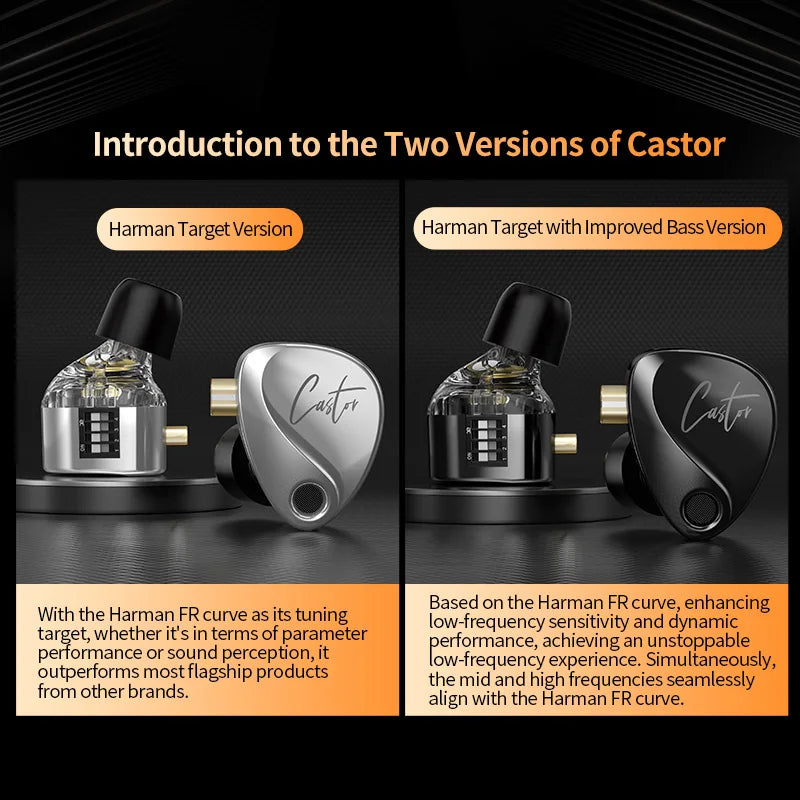 KZ Castor in Ear HiFi Earphone 2 Dynamic High-end Tunable Balanced Armature Earphones Monitor Headphones Wired with Mic Earbuds