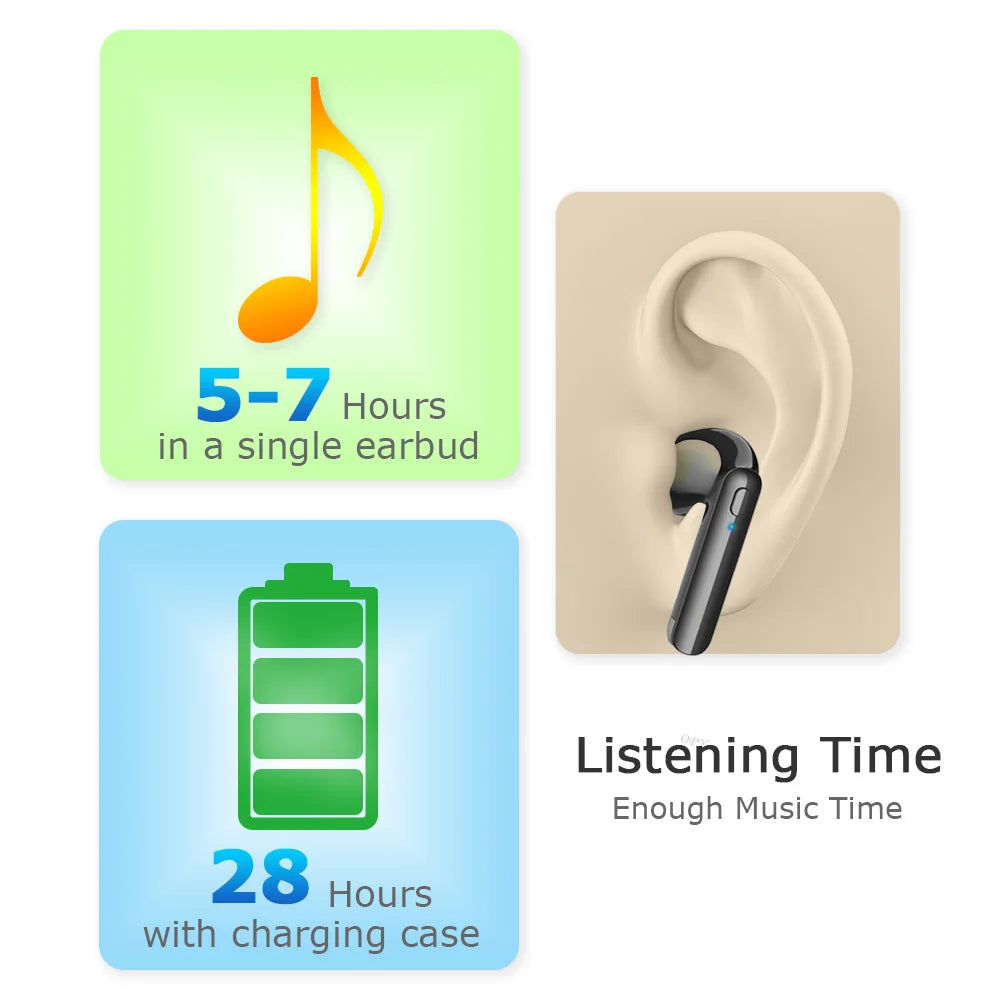 Stitch Ready Low Price Wireless Samples Free Shipping Earphones Earbuds Headphones to Ship